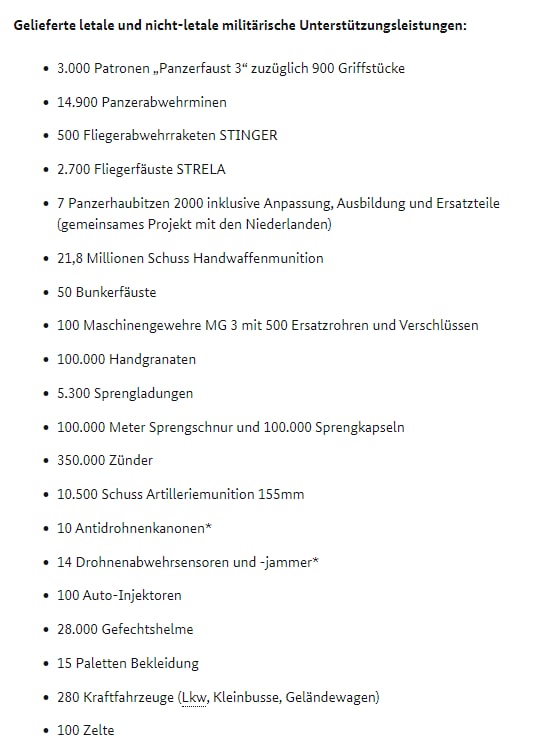 Список, какое оружие Германия передала Украине