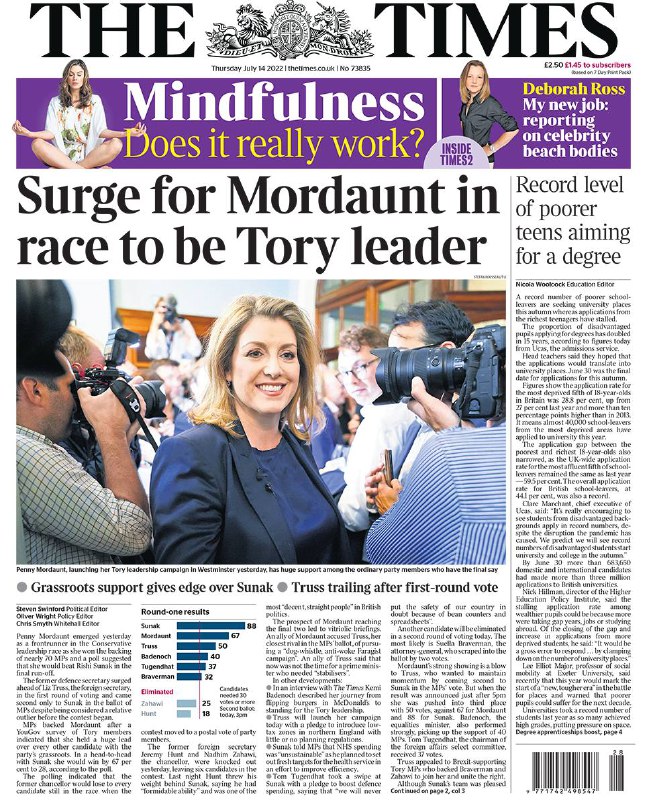 Пенни Мордонт предпочитают другим кандидатам на пост премьер-министра Британии