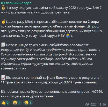 Государственный бюджет Украины текущего года с начала войны предлагают переписать в седьмой раз