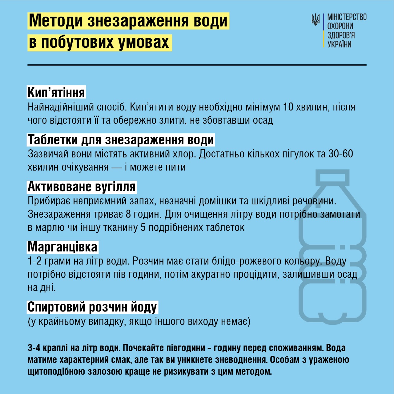 Как очистить воду дома инструкция