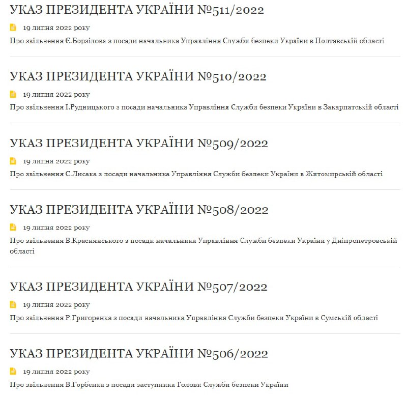 Зеленский сменил руководство СБУ в 5 областях
