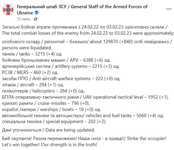 Втрати Росії у війні на 3 лютого