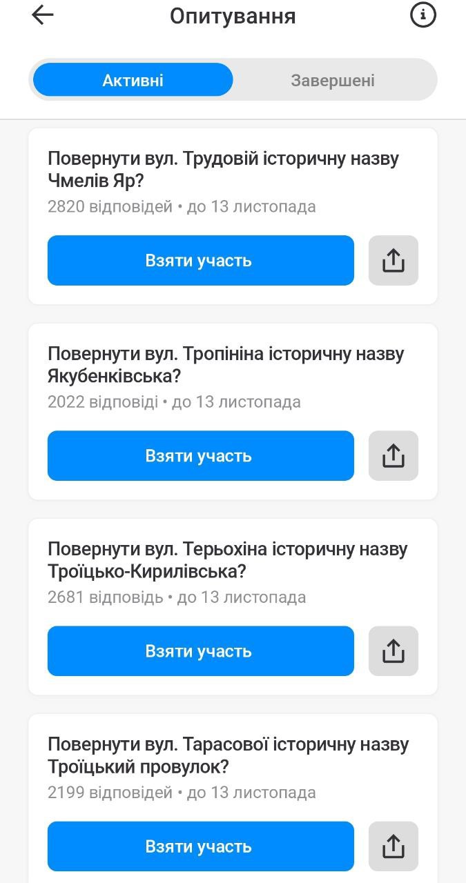 Киев Цифровой голосование