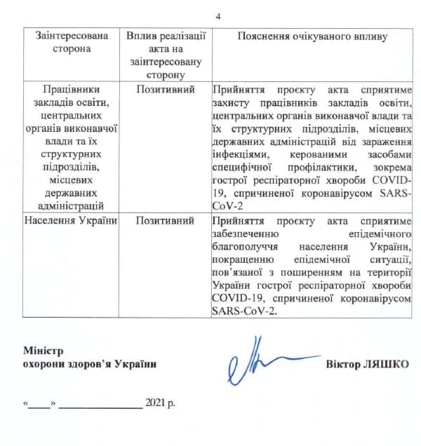 Приказ МОЗ об обязательной вакцинации, с. 7