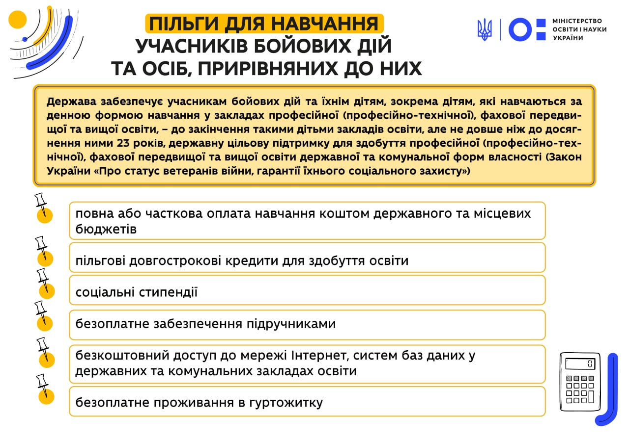 Инфографика 1 МОН