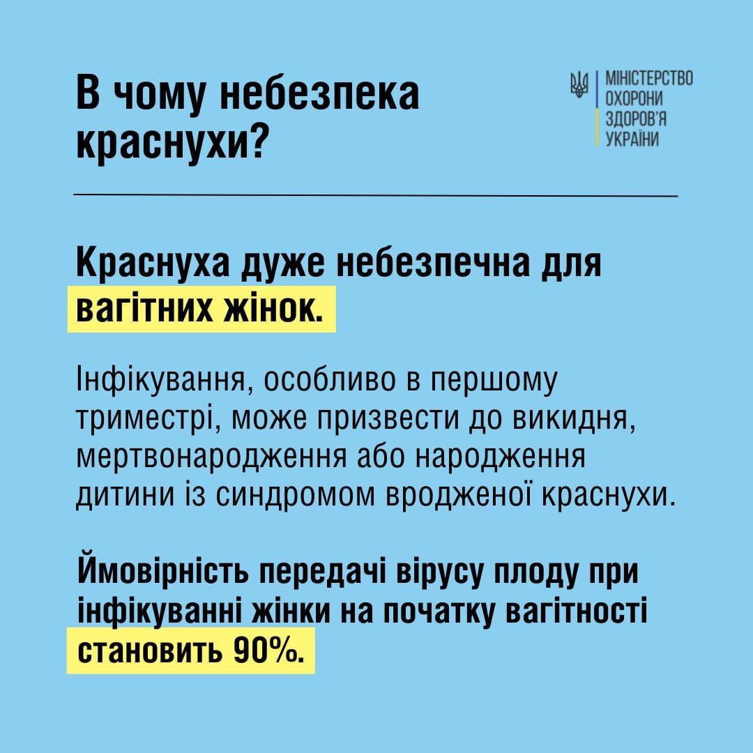 В чем опасность краснухи