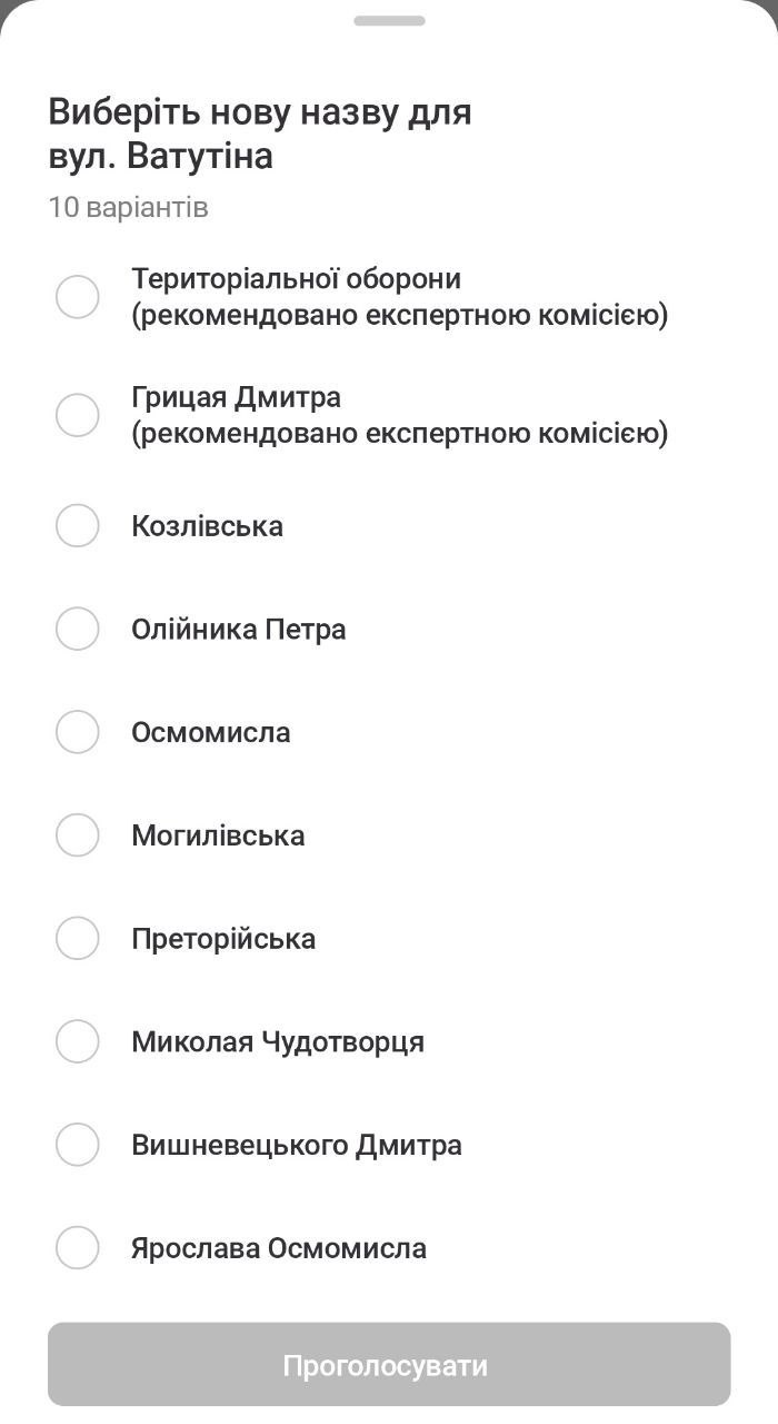 Переименования в Киеве. Варианты