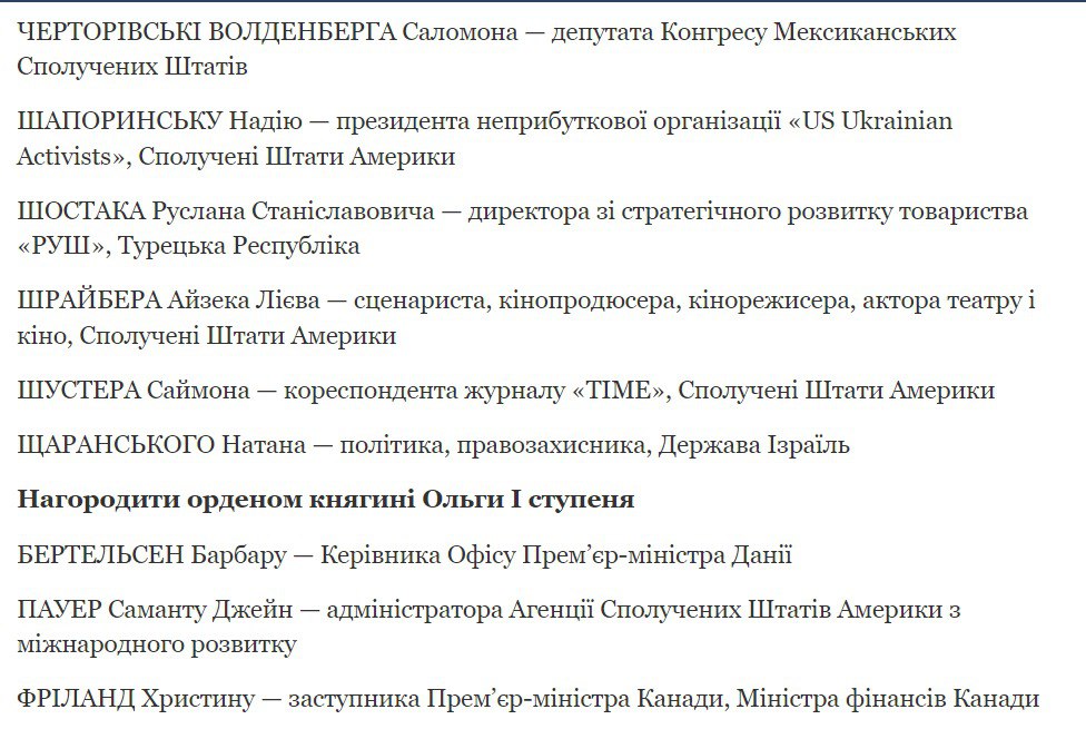 Зеленский наградил иностранцев