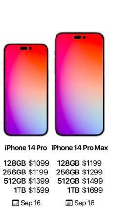 Компания Apple заявила, что iPhone скоро подорожают