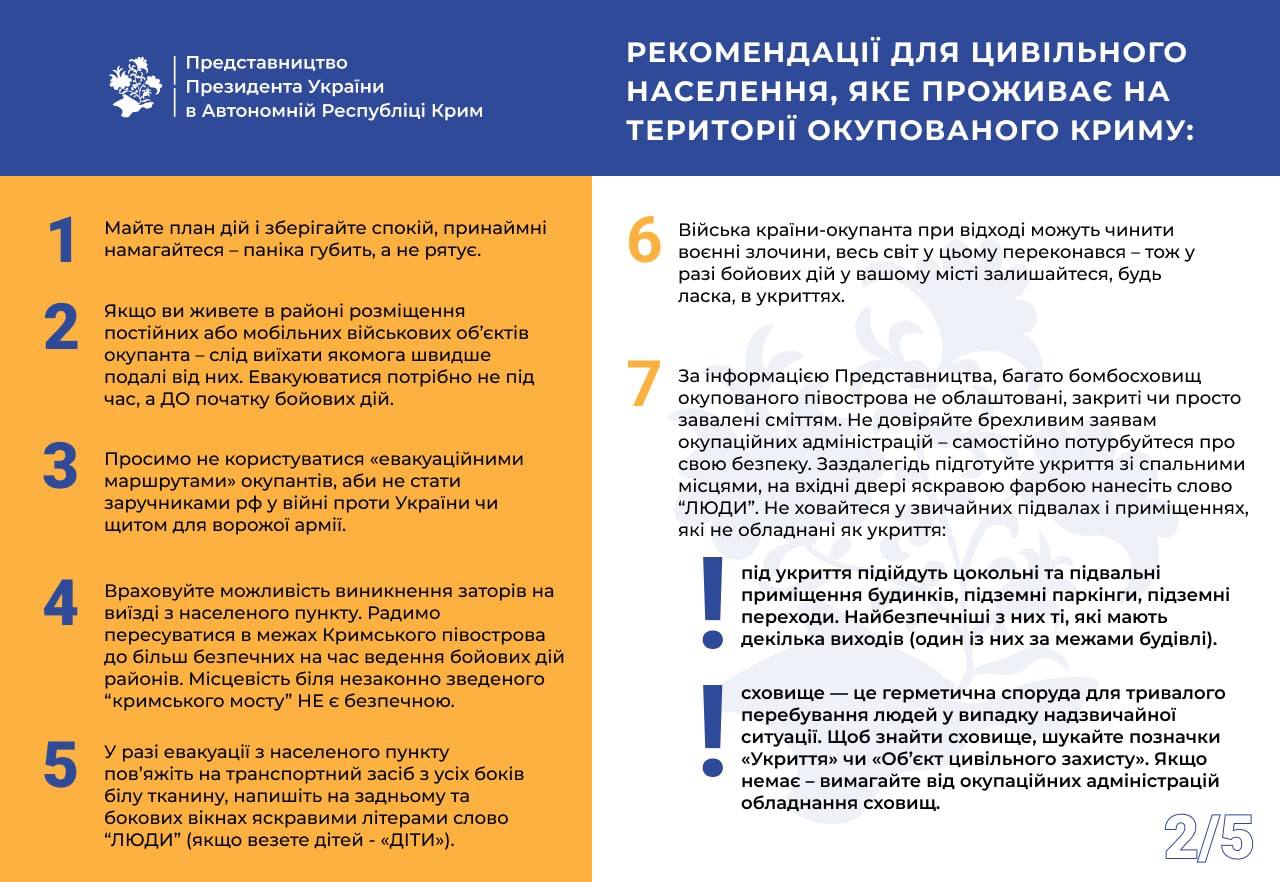 Советы крымчанам от Офиса президента