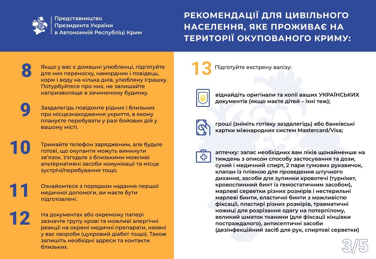 Советы крымчанам от Офиса президента