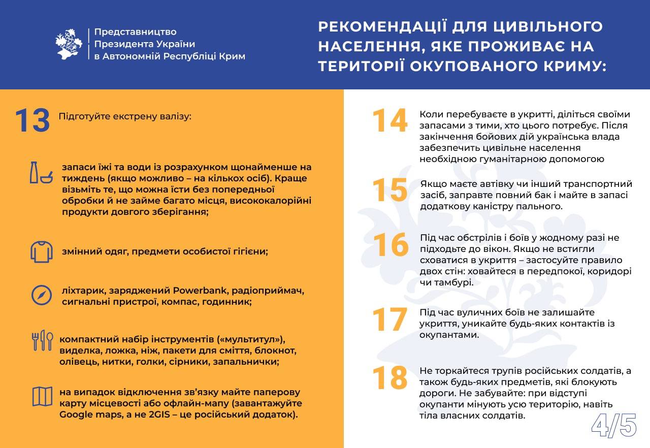 Советы крымчанам от Офиса президента