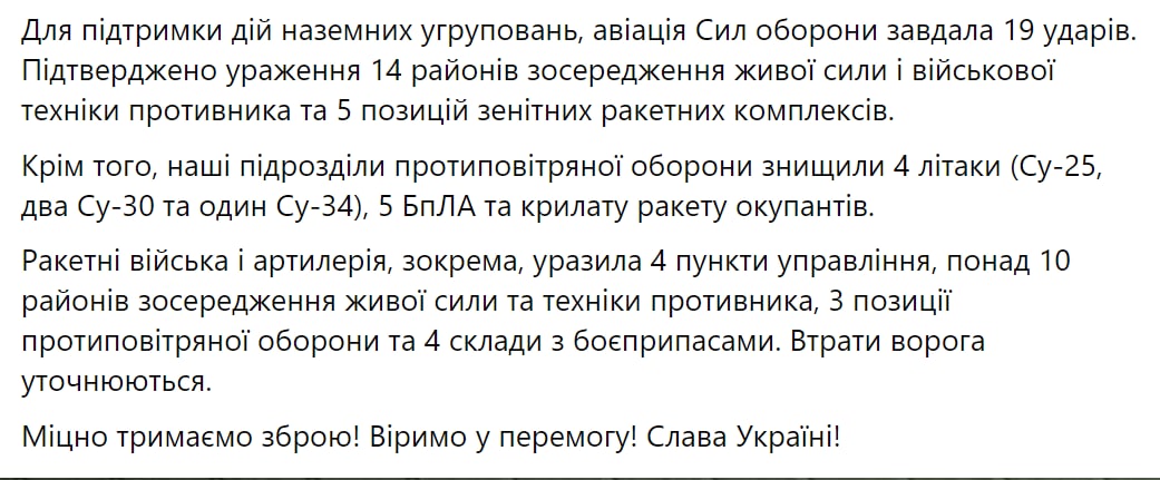 Сводка Генштаба ВСУ по состоянию на 18:00 24 сентября 2022 года