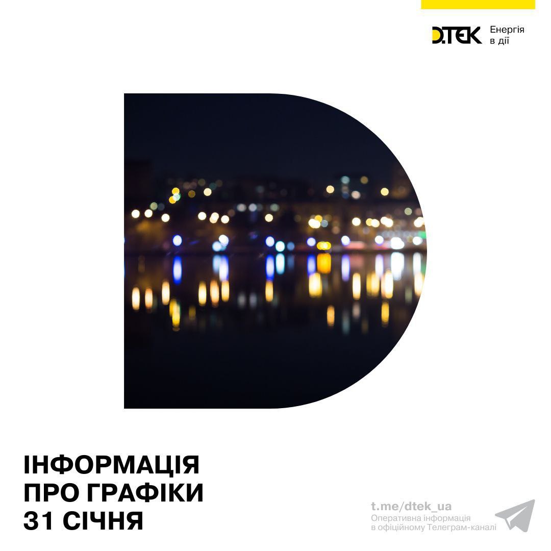 Лимиты на 31 января