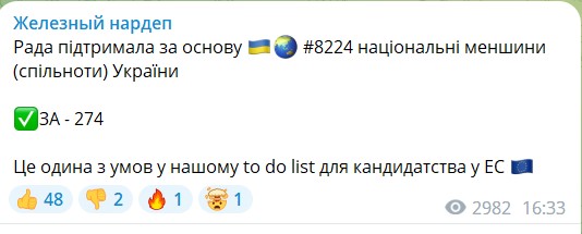 скрин с Telegram