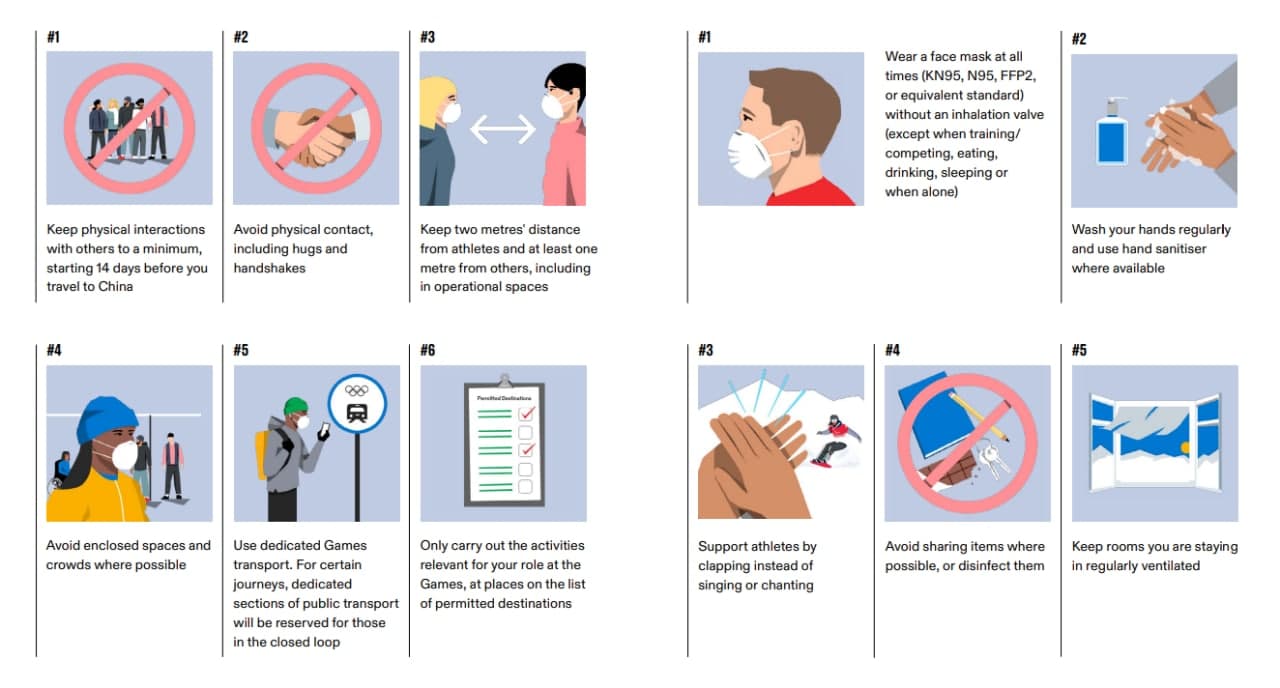 Обнародованы рекомендации для участников и болельщиков Олимпиады-2022