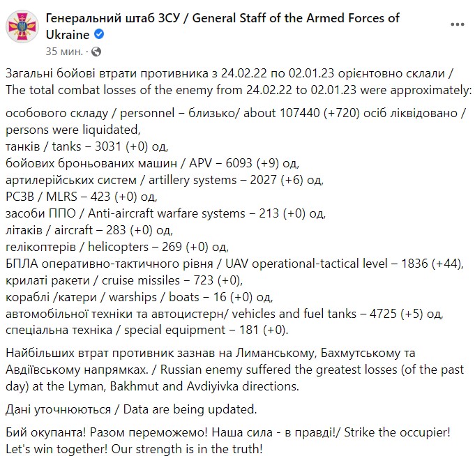Генштаб Вооруженных сил Украины озвучил общие боевые потери россиян во время войны