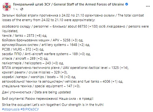 Генштаб ВСУ озвучил свежие данные по потерям России в войне на 21 октября