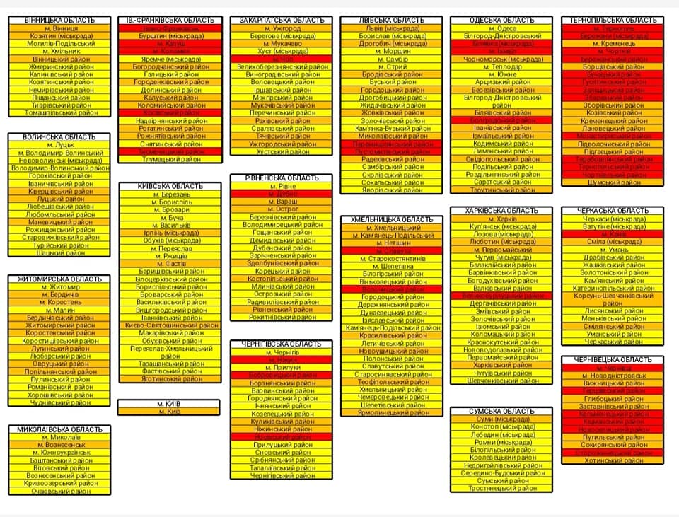 Полтора десятка украинских городов в красной зоне, Киев - "оранжевый". Новое эпидемическое зонирование Украины. Инфографика: Немчинов в Фейсбук