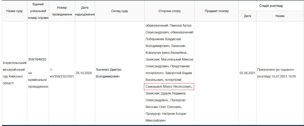 Пограничников обвиняют по части 2 статьи 365 Уголовного кодекса