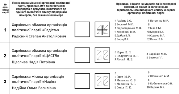 ошибка заполнения бюллетеня 2020