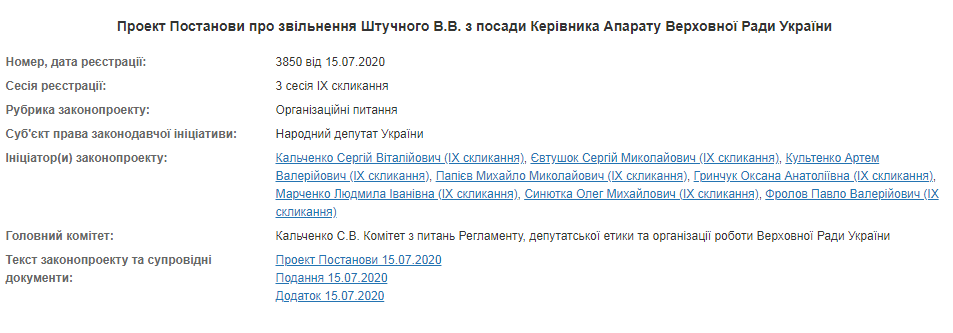 Проект постановления об увольнении Штучного появилось на сайте Рады