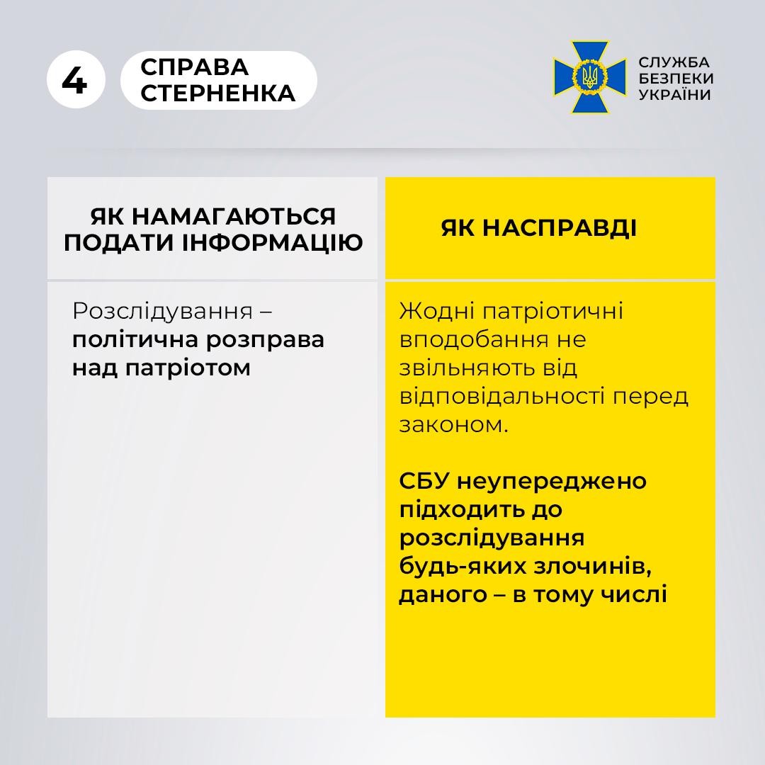 Заблуждения о деле Стерненко. Инфографика: СБУ