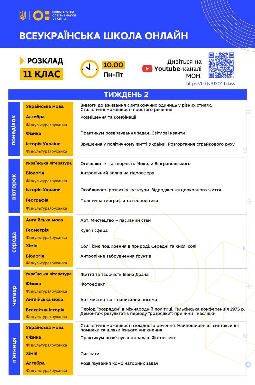 Всеукраинская школа онлайн. Расписание