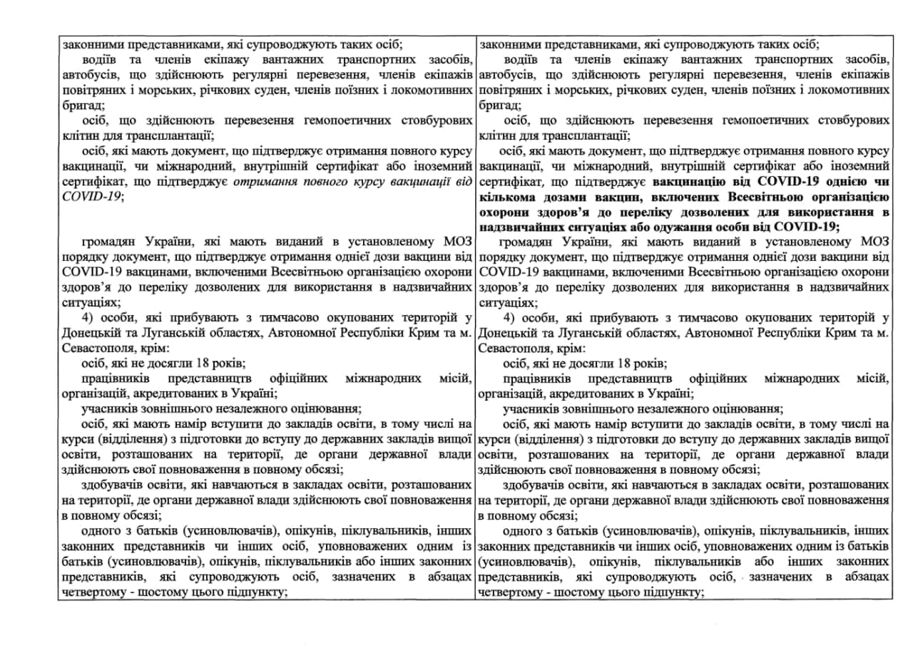 В Украине окончательно утвердили вакцину от Johnson & Johnson. Скриншот телеграм-канала Гончаренко