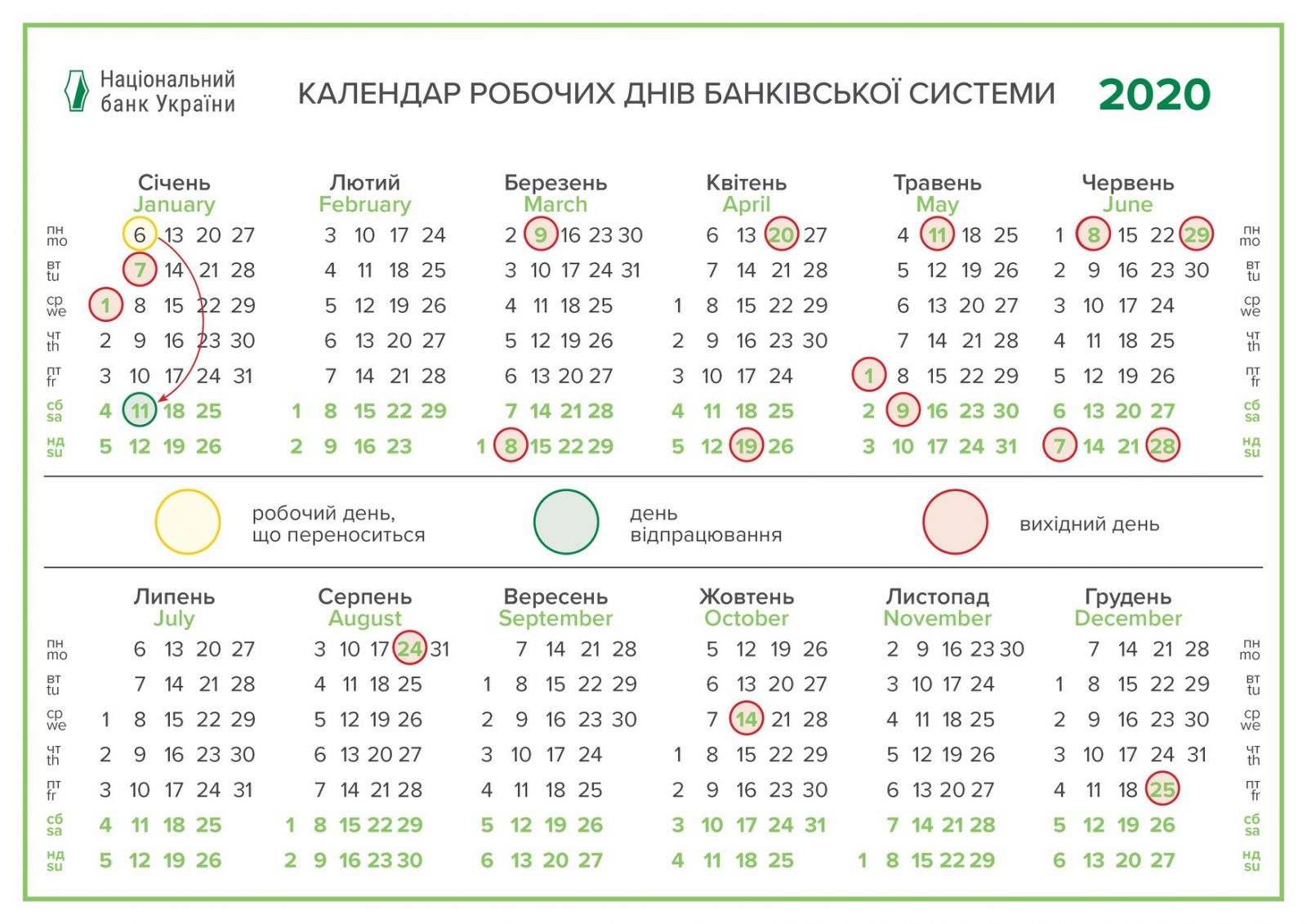 Календарь НБУ на 2020 год