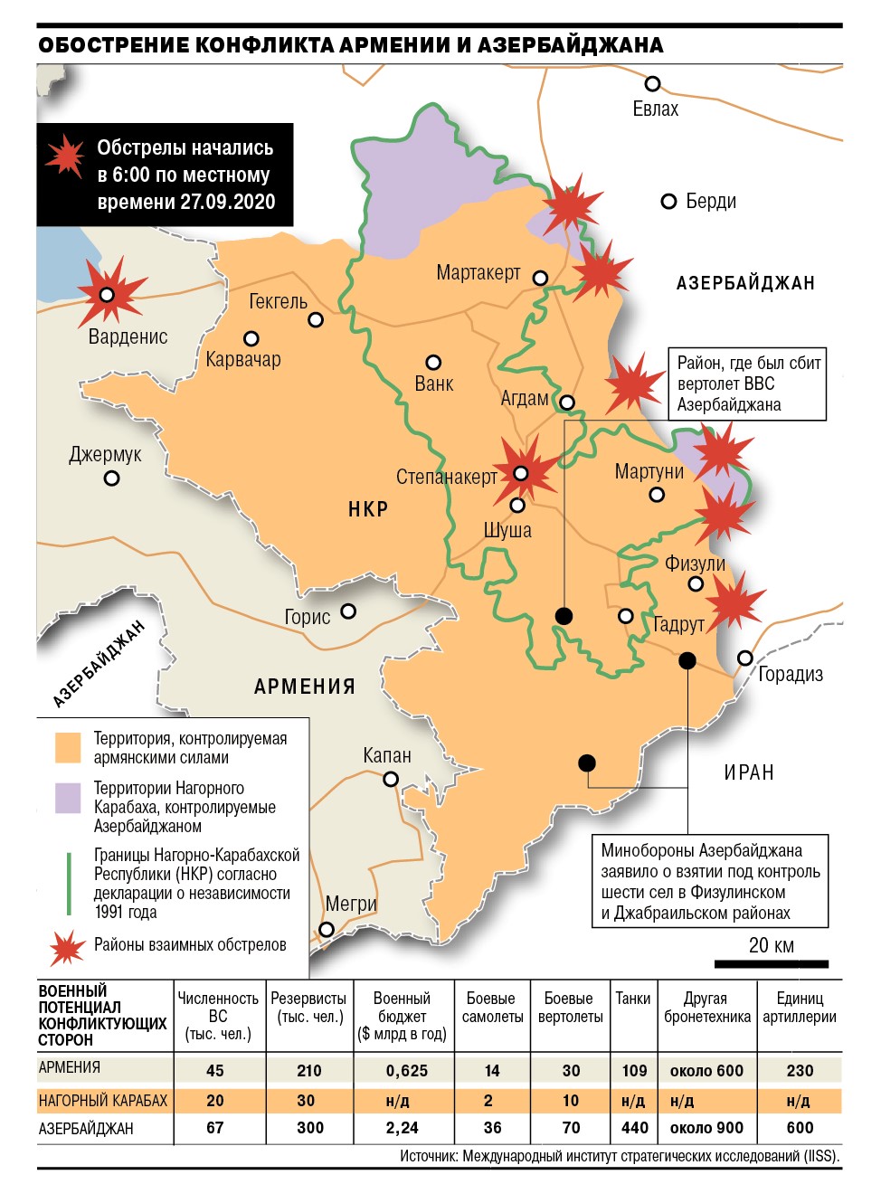 где боевые действия в Кабарахе