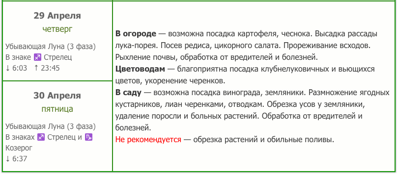 календарь для огородника апрель 2021