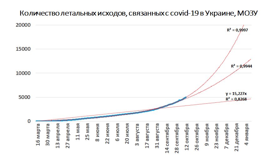 Иммунолог Волянский о первой волне коронавируса