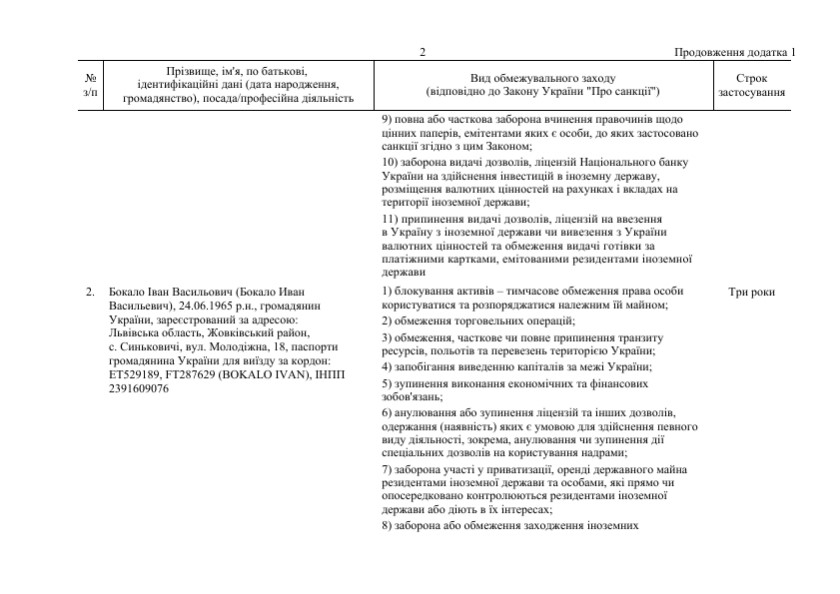 Санкции СНБО. Скриншот ОП