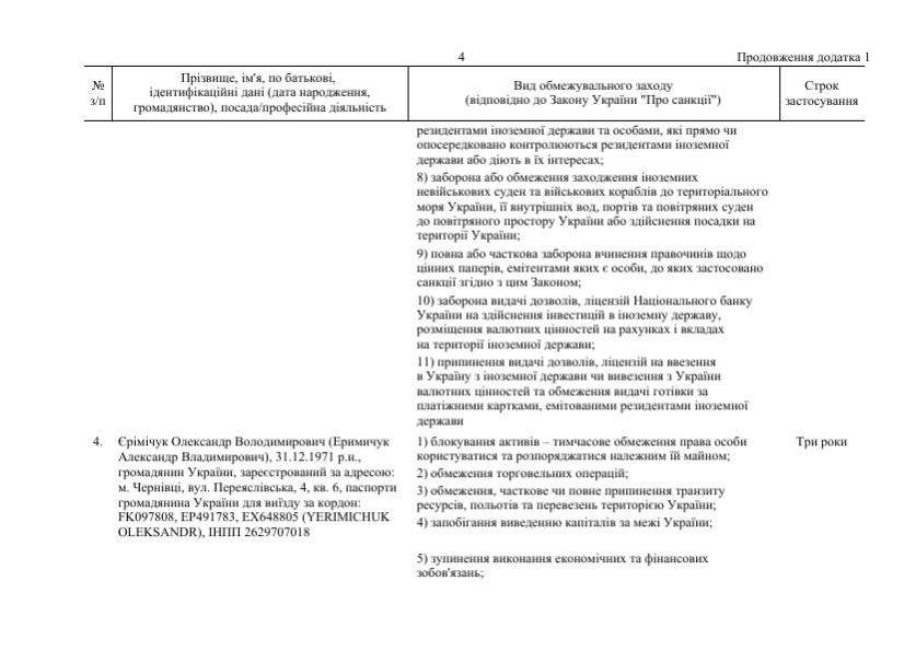 Санкции СНБО. Скриншот ОП