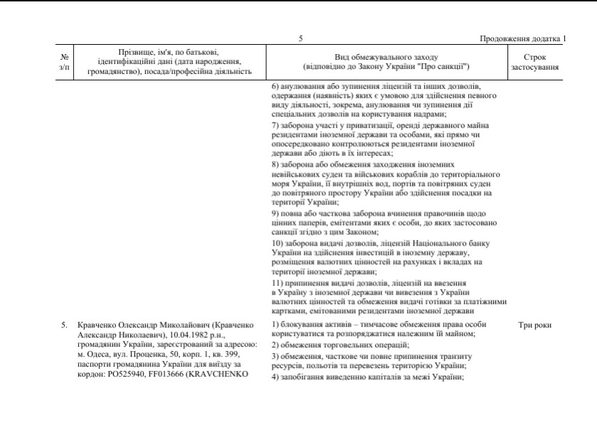 Санкции СНБО. Скриншот ОП