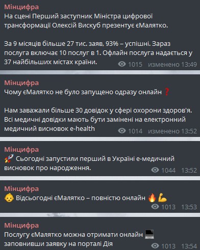 Пост Минцифры в Телеграме