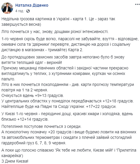 Погода на начало лета