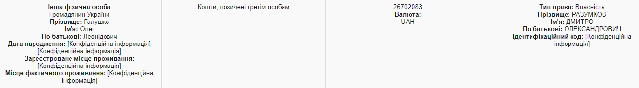 Скриншот: декларация о доходах Дмитрия Разумкова