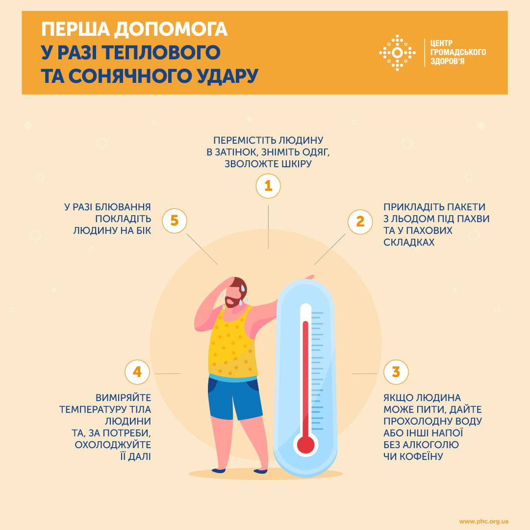 Как оказать первую помощь при тепловом ударе. Скриншот из фейсбука ЦОЗ