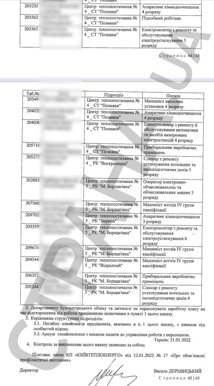 В киевтеплэнерго отсранили сотни сотрудников из-за отсутствия прививок