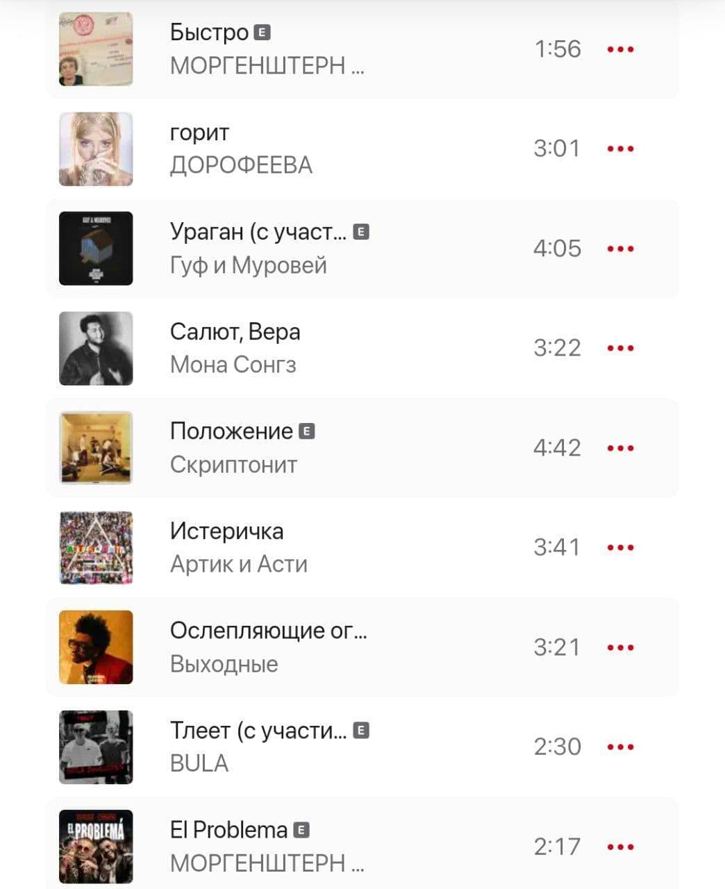 Хиты-2021 от Apple Music