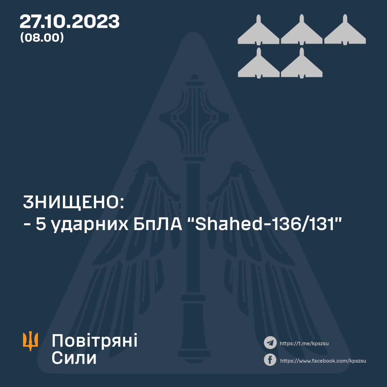 Ночная атака РФ 27 октября 2023 года