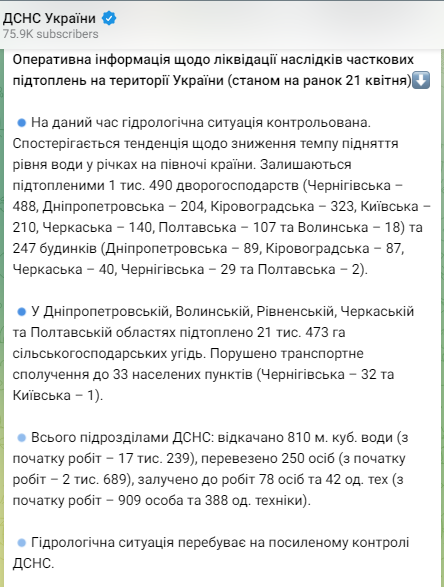 Украина продолжает бороться с последствиями подтоплений