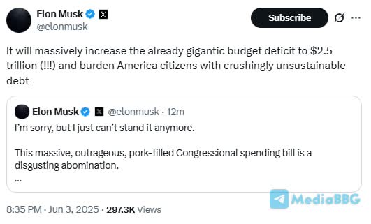 Знімок повідомлення у Х